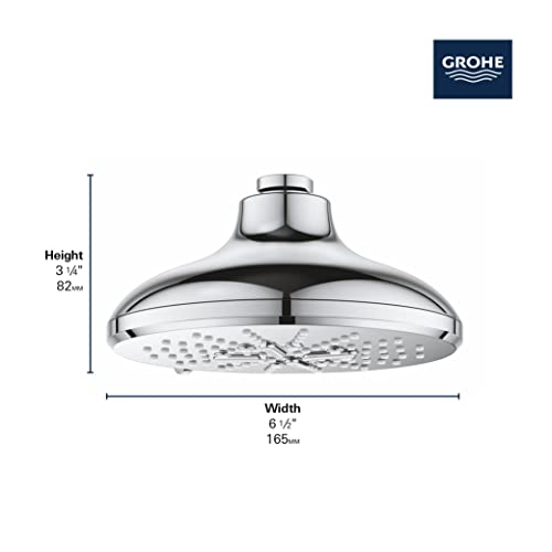Open Box - Grohe 26789EN0 - Shower Heads Showers