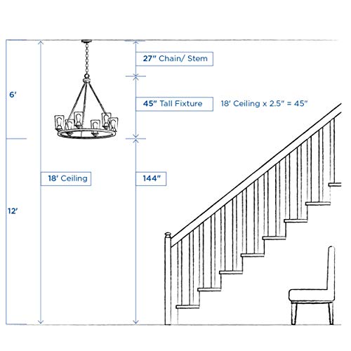 Open Box - Progress Lighting P500368-31M - Pendants Indoor Lighting