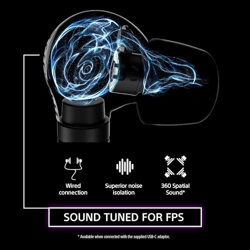 Certified Refurbished - Sony INZONE E9 Wired in-Ear Monitor for Gaming SonyBullseye Deals