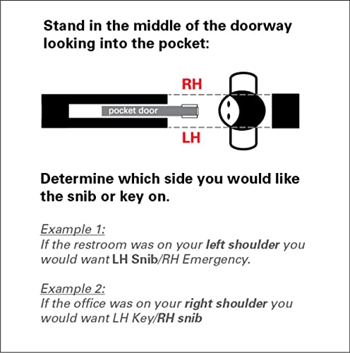 Open Box - Cavilock CL400D0255 - Pocket Door Hardware Locks Sliding Door Hardware