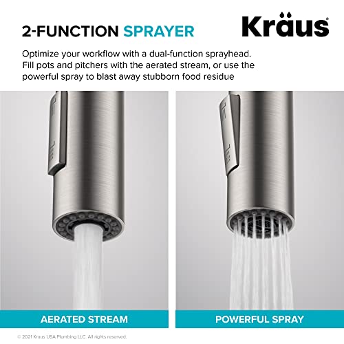 Open Box - Kraus KPF-2620SFACB - Kitchen Faucet