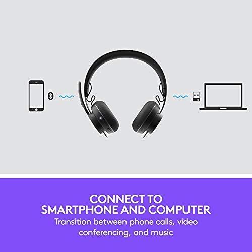 Open Box -  Logitech Zone Wireless Certified for Microsoft Teams Bluetooth Headset