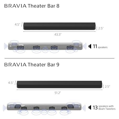Certified Refurbished - SONY HTA9000 Home Theater