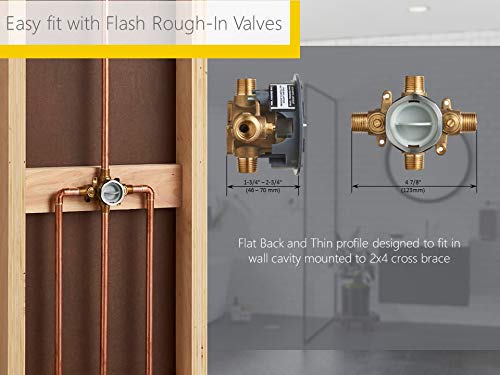 Open Box - American Standard TU064508.002 - Tub and Shower Showers