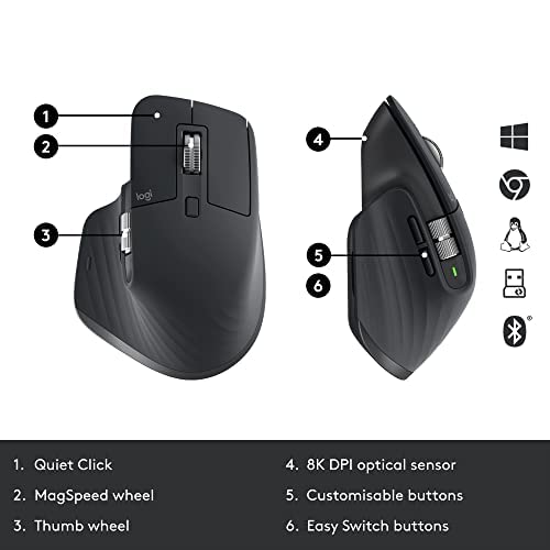 Refurbished - Logitech MX KEYS COMBO for Business Gen 2 - Black
