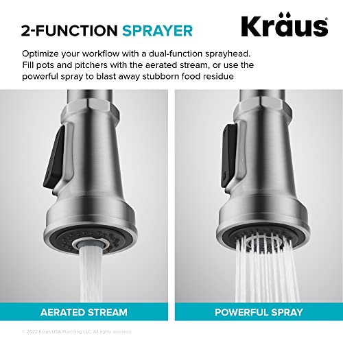 Open Box - Kraus KPF-4102SFACB - Kitchen Faucet