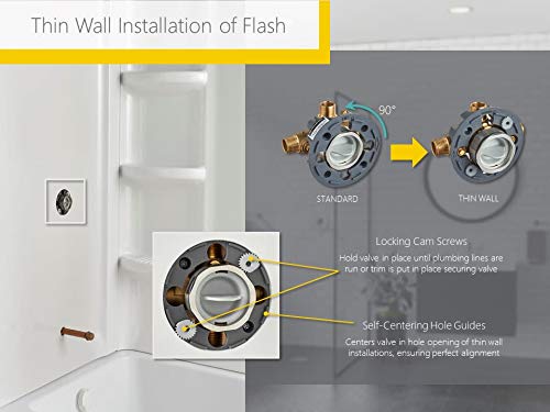 Open Box - American Standard TU353507.002 - Shower Only Showers