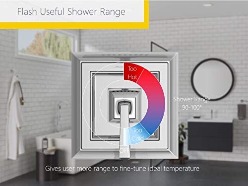 Open Box - American Standard TU064508.002 - Tub and Shower Showers