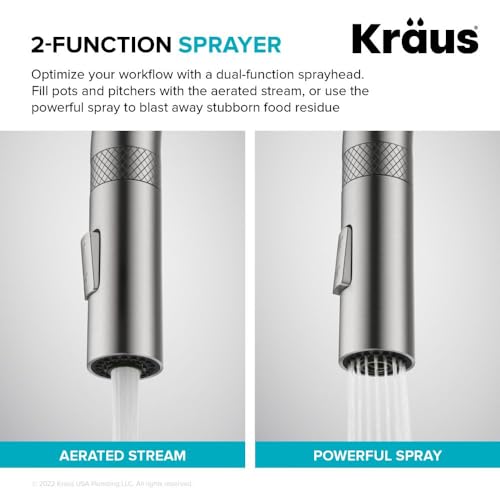 Open Box - Kraus KPF-2654BG - Kitchen Faucet