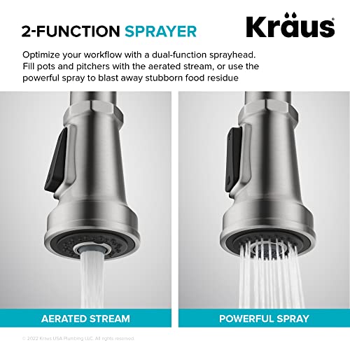 Open Box - Kraus KPF-4101SFS - Kitchen Faucet