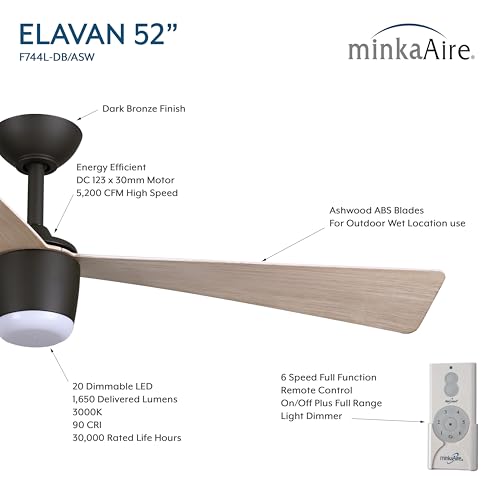 Open Box - MinkaAire F744L-DB/ASW - Ceiling Fans Fans