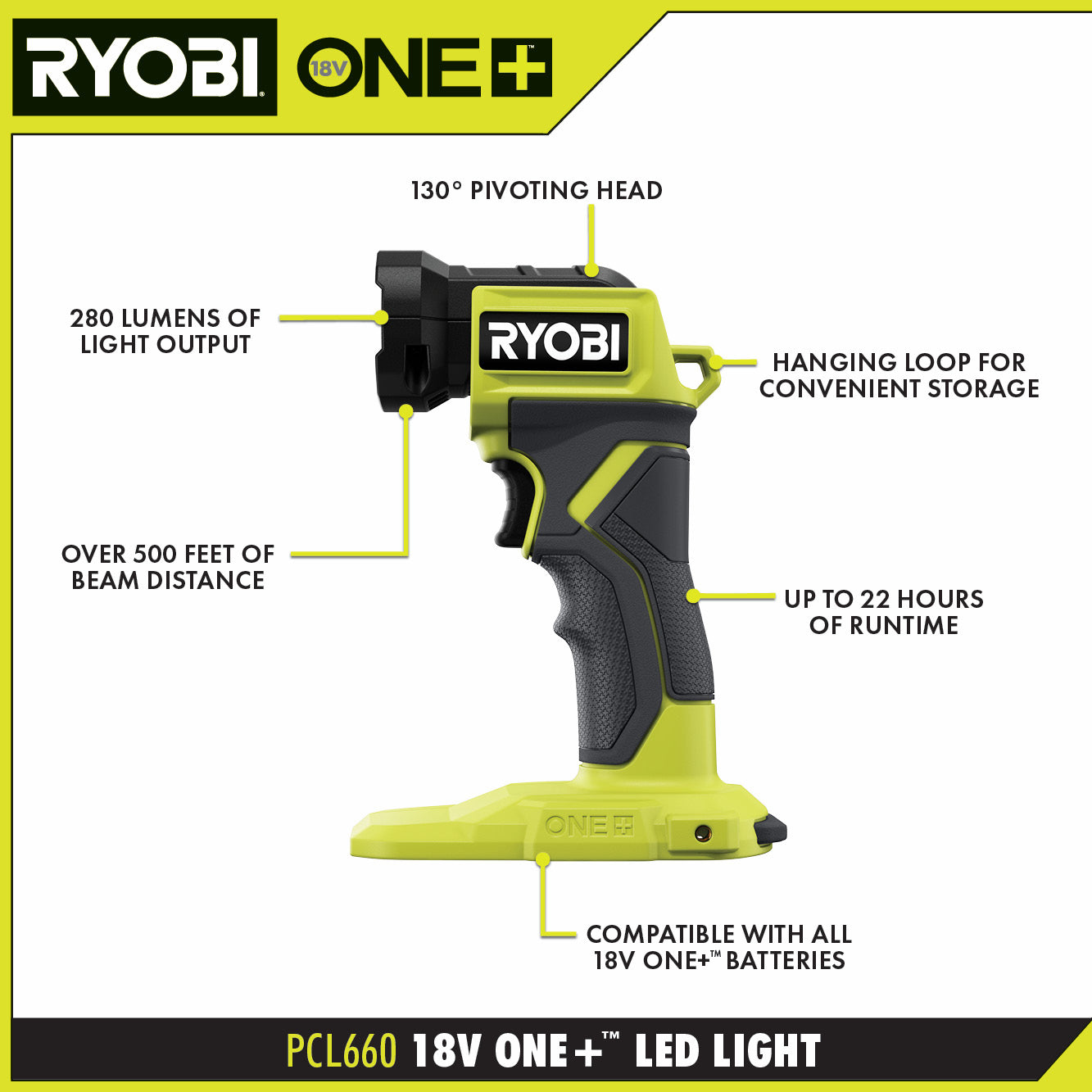 Open Box -  RYOBI ONE+ 18V Cordless 6-Tool Combo Kit with 1.5 Ah Battery, 4.0 Ah Battery, and Charger RYOBIBullseye Deals