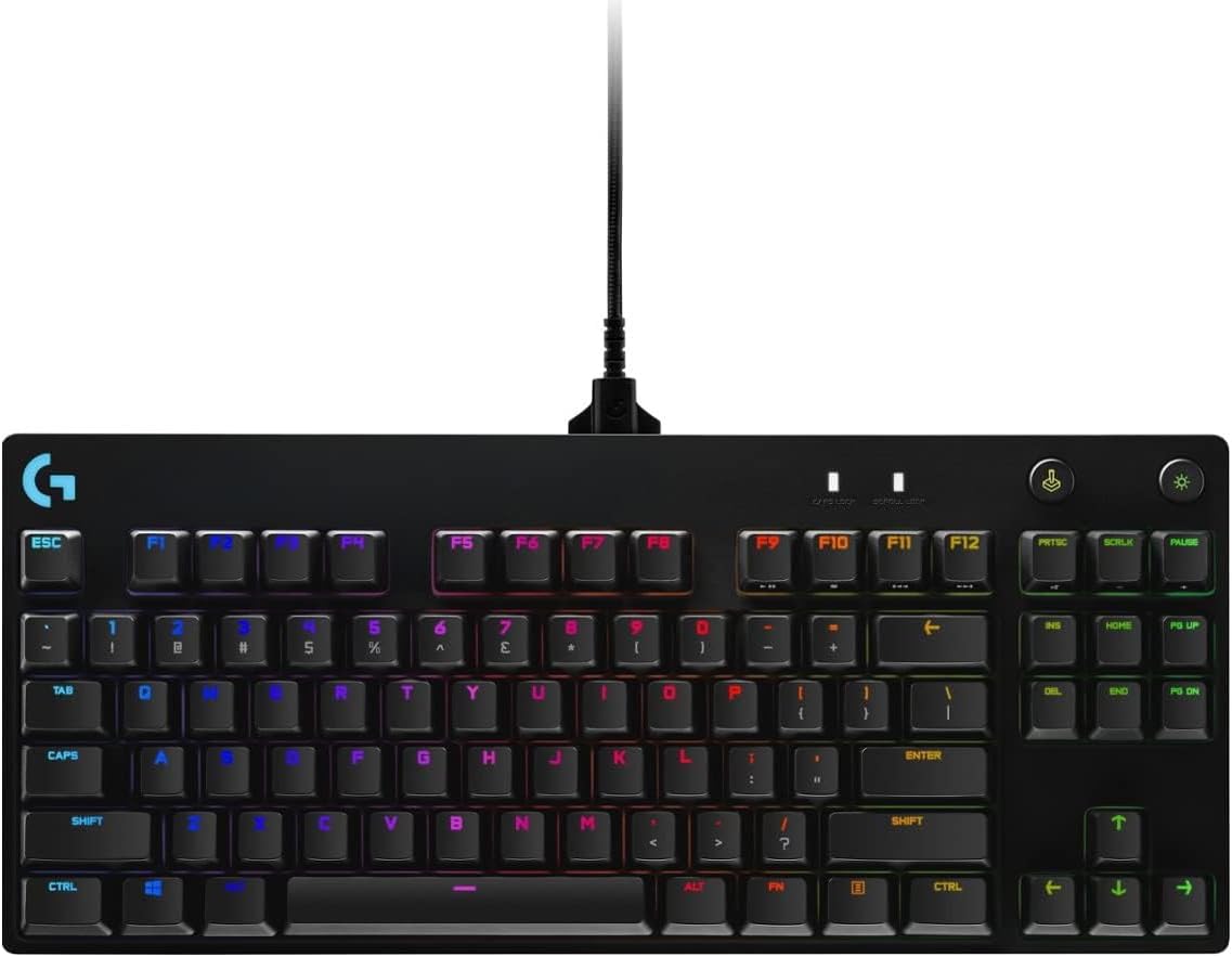 Open Box -  G PRO GAMING KEYBOARD 097855151926