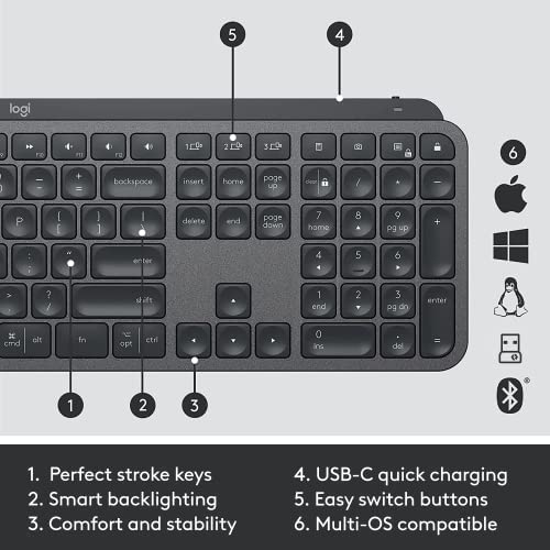 Refurbished - Logitech MX KEYS COMBO for Business Gen 2 - Black