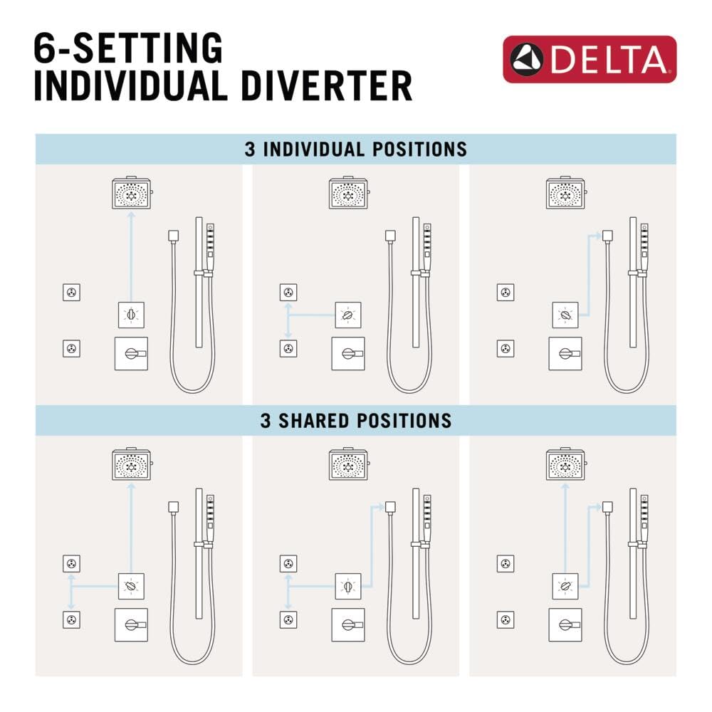 Open Box - Delta T11932-BL - Diverter Trims Showers