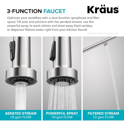 Open Box - Kraus KFF-1610SFS - Kitchen Faucet