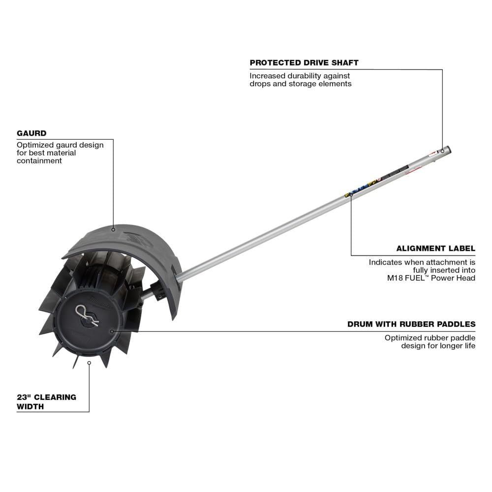 Open Box -  Milwaukee Brush Cutter Attachment