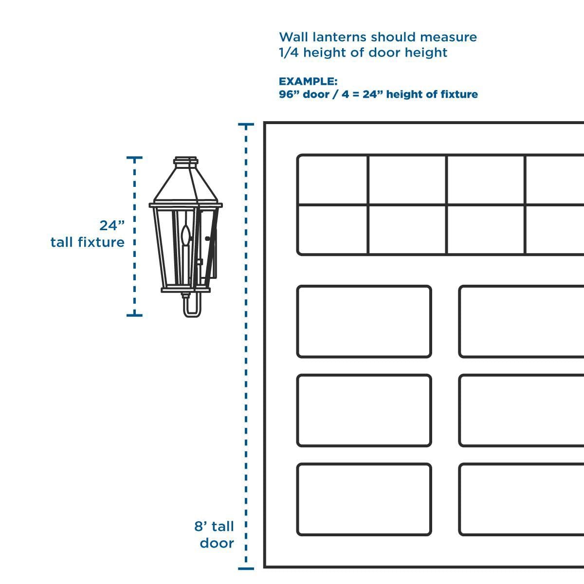 Open Box - Progress Lighting P560022-031 - Wall Sconces Outdoor Lighting