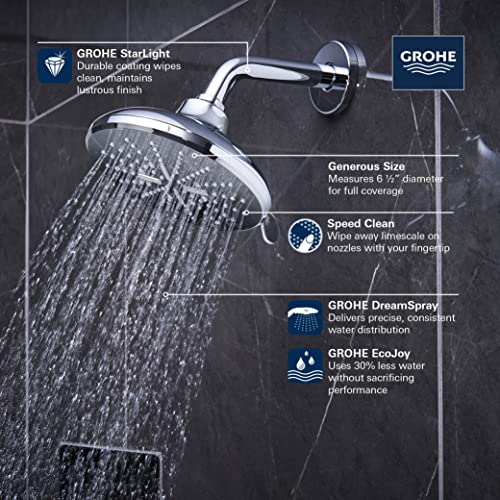 Open Box - Grohe 26789EN0 - Shower Heads Showers