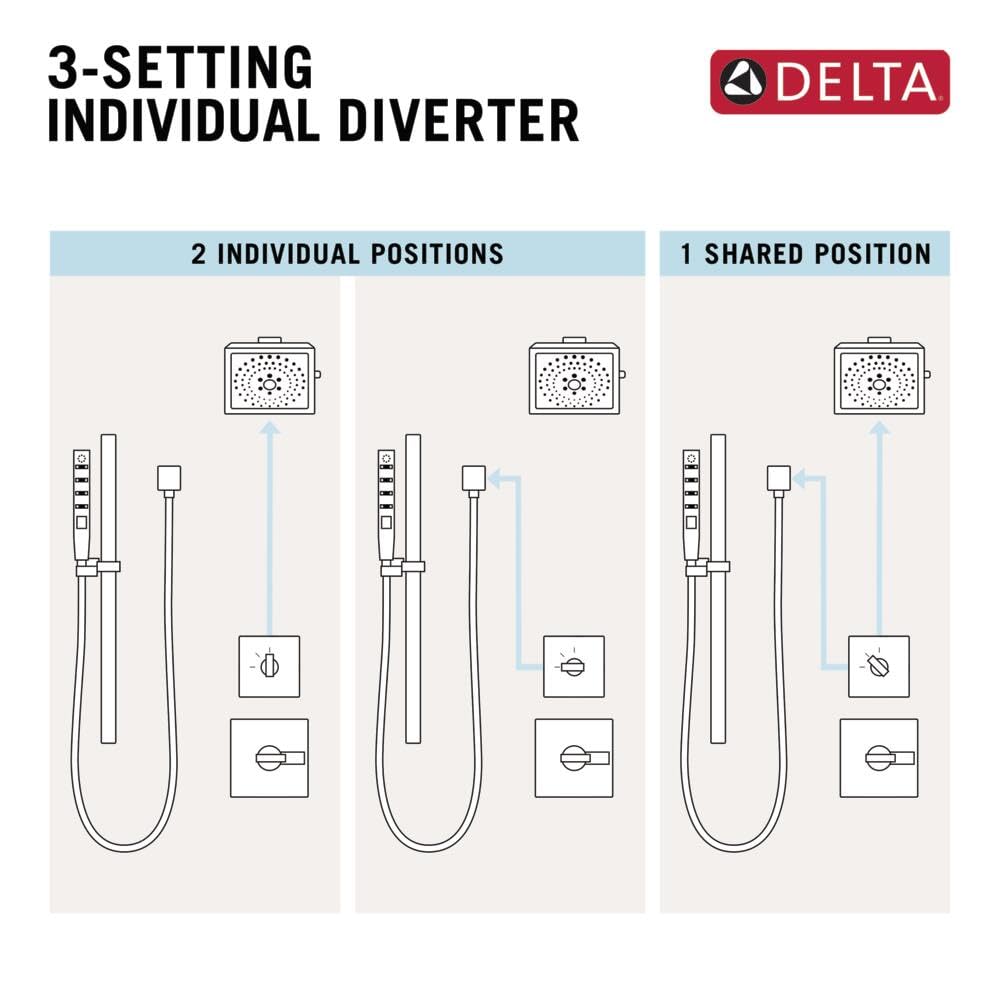 Open Box - Delta T11858-RB - Diverter Trims Showers
