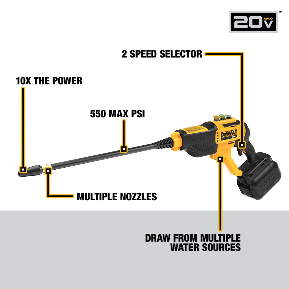 Open Box -  DEWALT 20-Volt MAX 550 PSI, 1.0 GPM Cold Water Cordless Electric Power Cleaner with 4 Nozzles, 5.0 Ah Battery and Charger DEWALTBullseye Deals