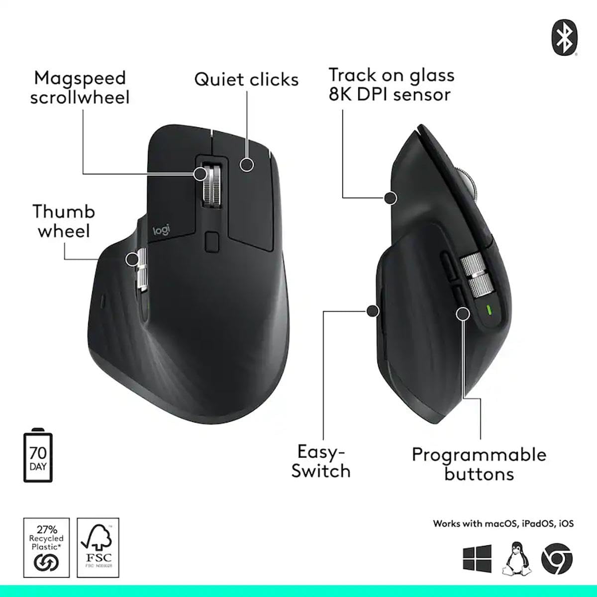 Open Box -  MX Master 3S Bluetooth Edition