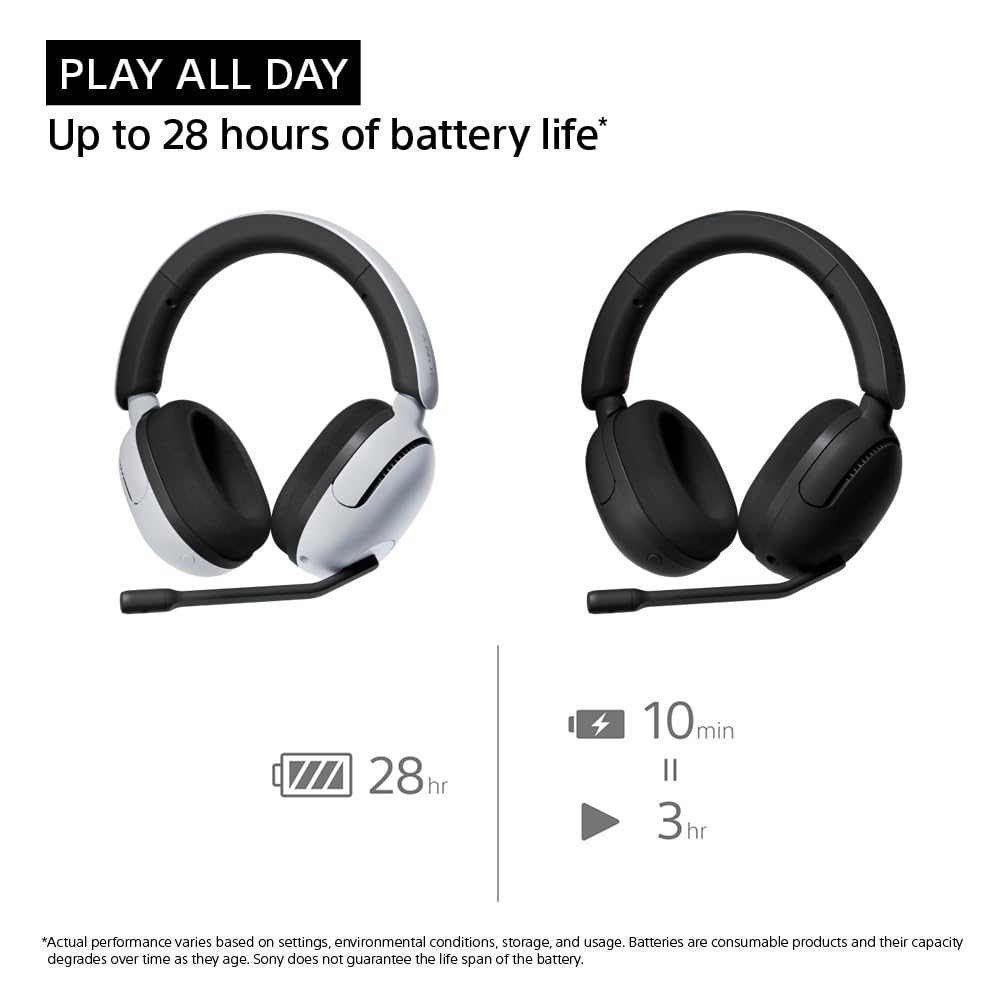 Refurbished - SONY WHG500/W Headphone (BT)