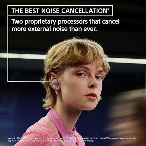 Certified Refurbished - SONY WF1000XM5/P Headphone (BT)
