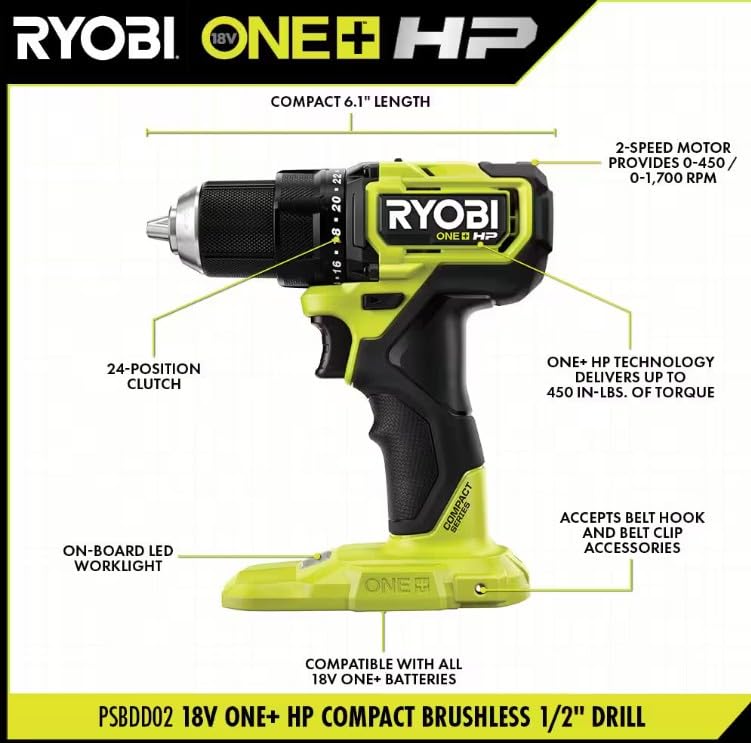 Open Box -  Ryobi ONE+ HP 18V Brushless Cordless Compact 1/2in. Drill/Driver Kit with (2) 1.5 Ah Batteries and Charger