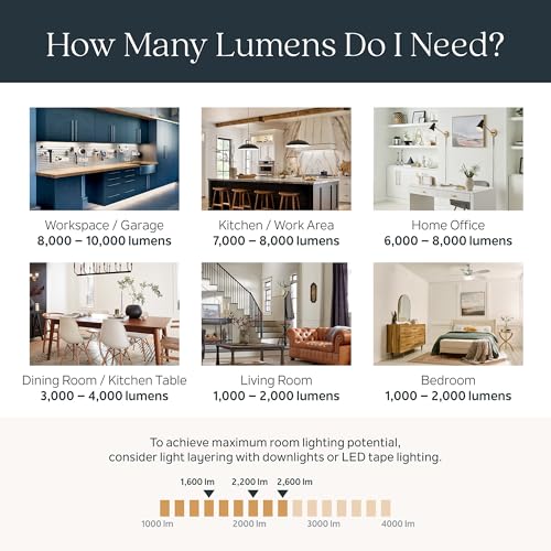 Open Box - Kichler 55002CPZ - Bathroom Fixtures Indoor Lighting