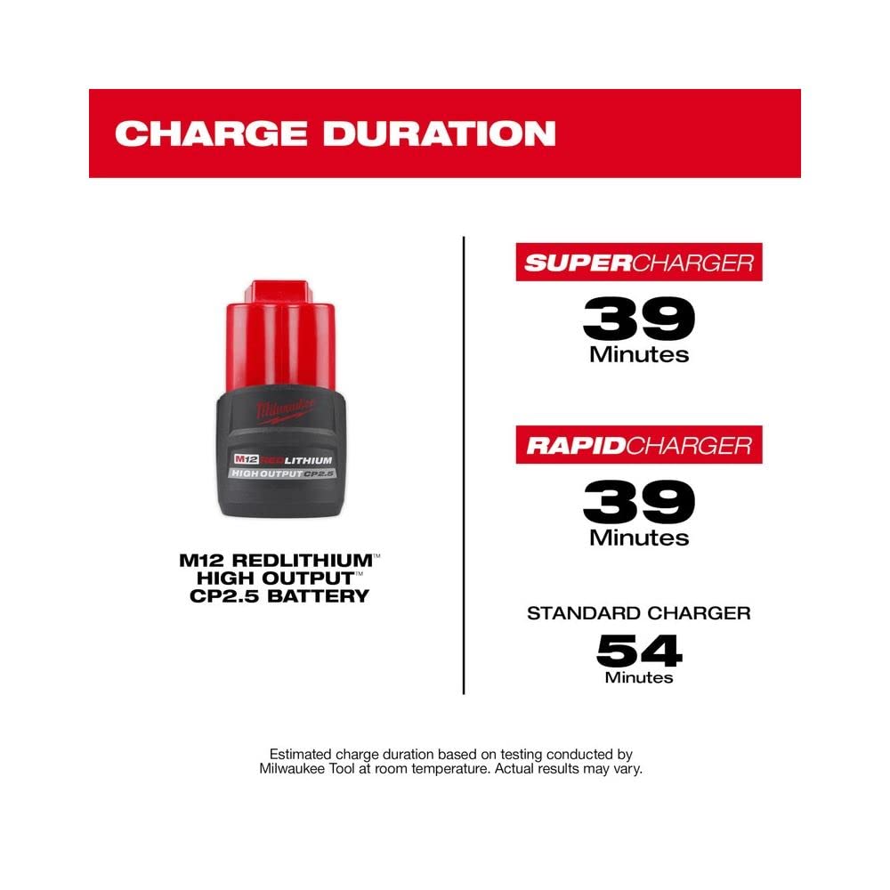Open Box -  Milwaukee M12 REDLITHIUM HIGH OUTPUT CP2.5 Battery Pack