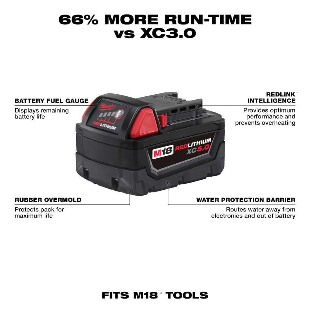 Open Box -  Milwaukee M18 18-Volt Lithium-Ion XC Starter Kit with Two 5.0Ah Batteries and Charger MilwaukeeBullseye Deals