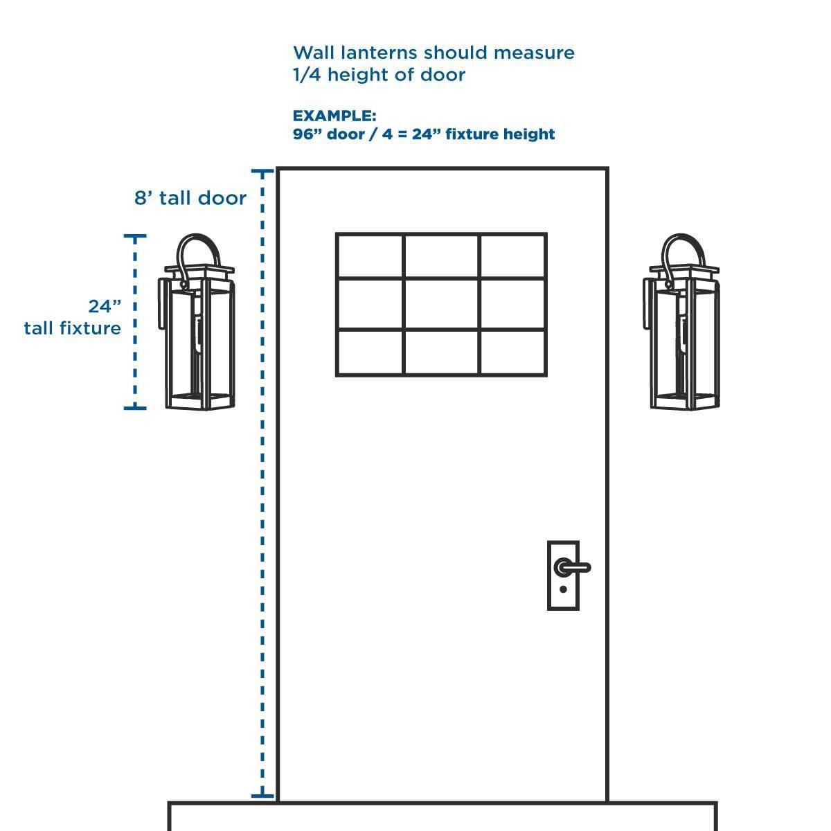 Open Box - Progress Lighting P560022-031 - Wall Sconces Outdoor Lighting