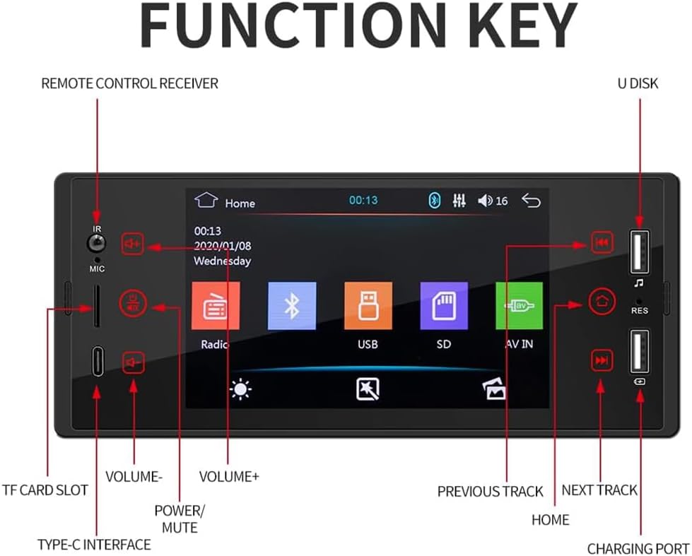 Tobato 77 Sw150 Black Vehicle Multimedia System 5  Display