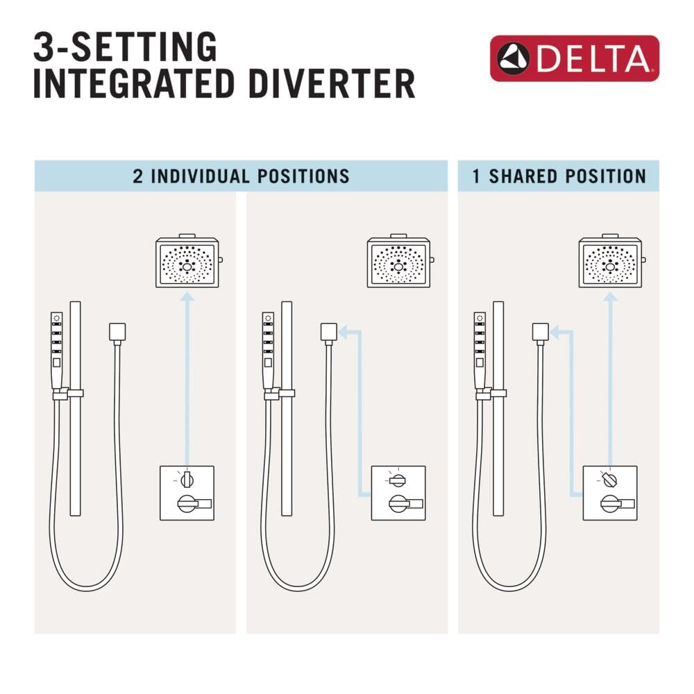 Open Box - Delta T24876-CZ-PR-LHP - Valve Trim Only Showers