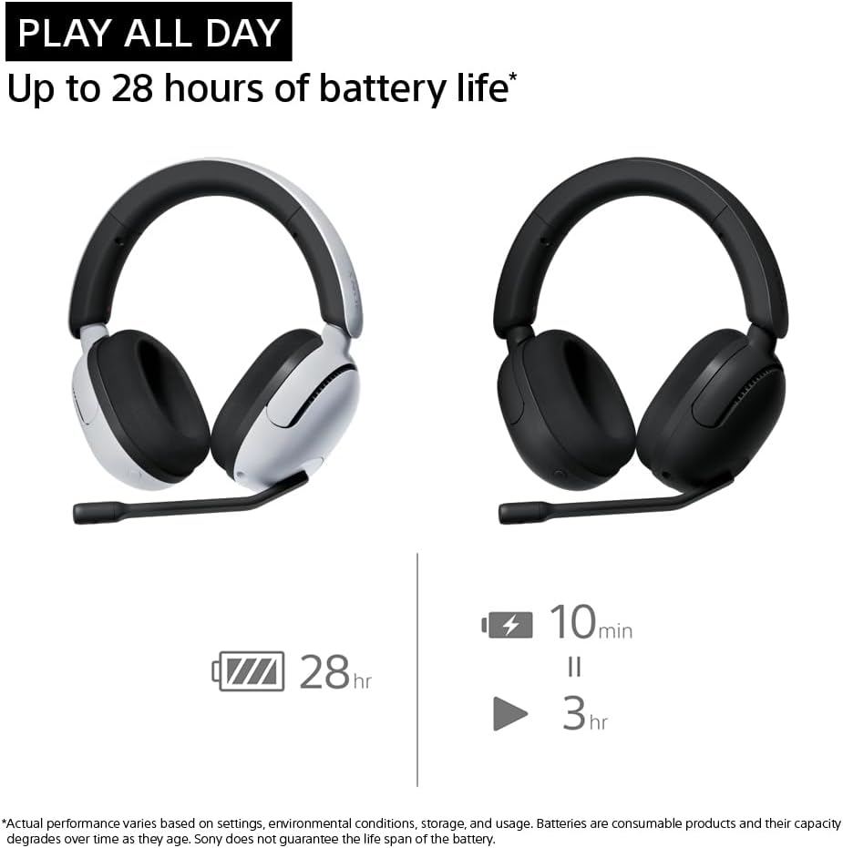 Certified Refurbished - SONY WHG500/B Headphone (BT)