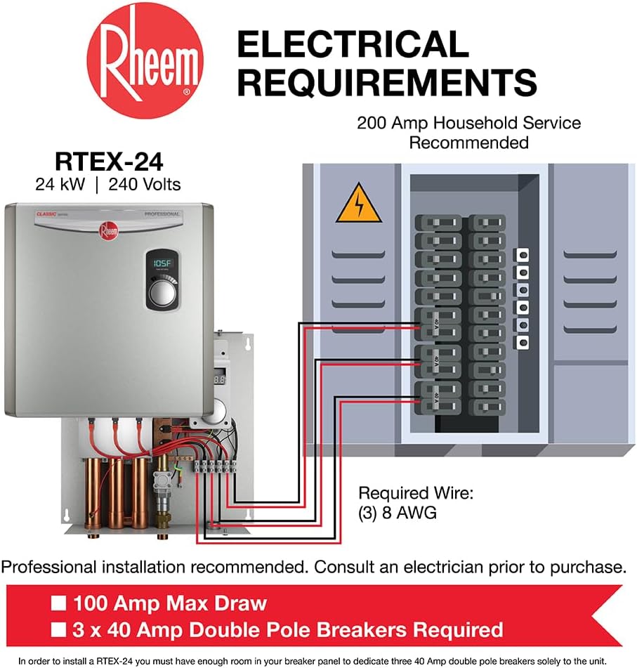 Open Box - Rheem RTEX-24 - Tankless Water Heaters Water Heaters
