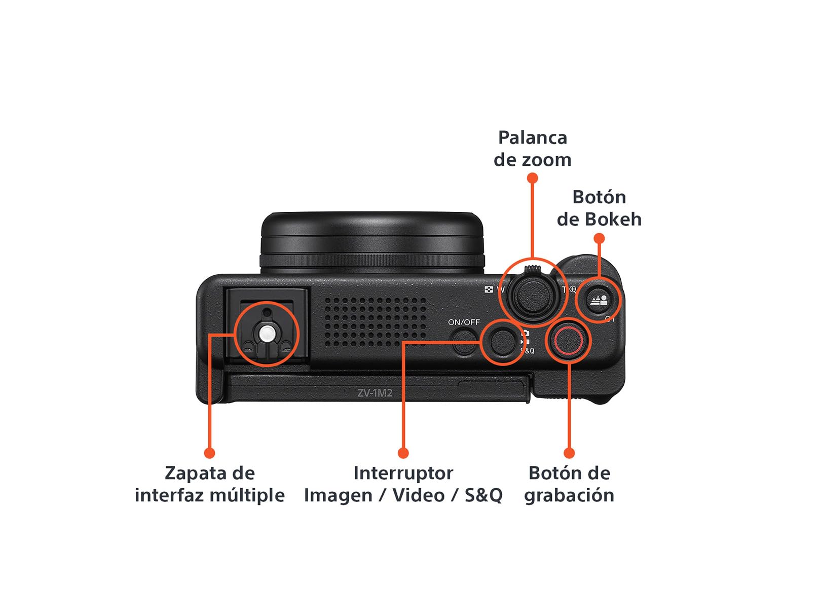 Certified Refurbished - Sony - ZV1 II 20.1-Megapixel Digital Camera for Content Creators and Vloggers - Black