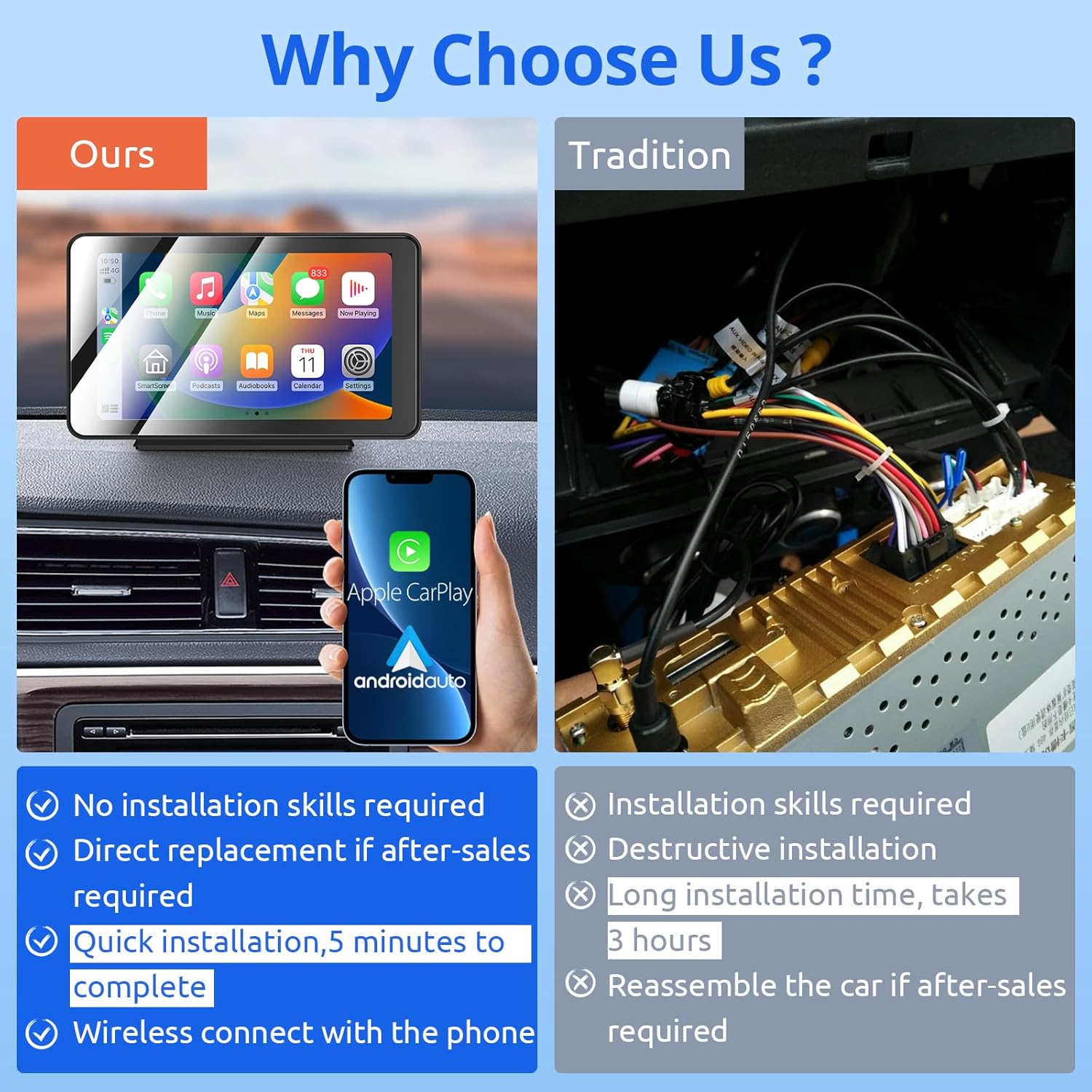 Essgoo Autoestareo 7in Portatil Con Android Auto Y Carplay