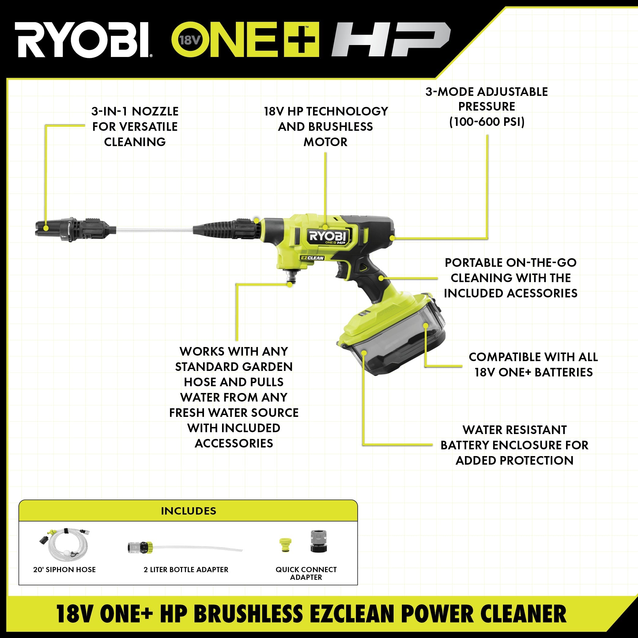 Open Box -  RYOBI ONE+ HP 18V Brushless EZClean 600 PSI 0.7 GPM Cordless Cold Water Power Cleaner (Tool Only) RYOBIBullseye Deals