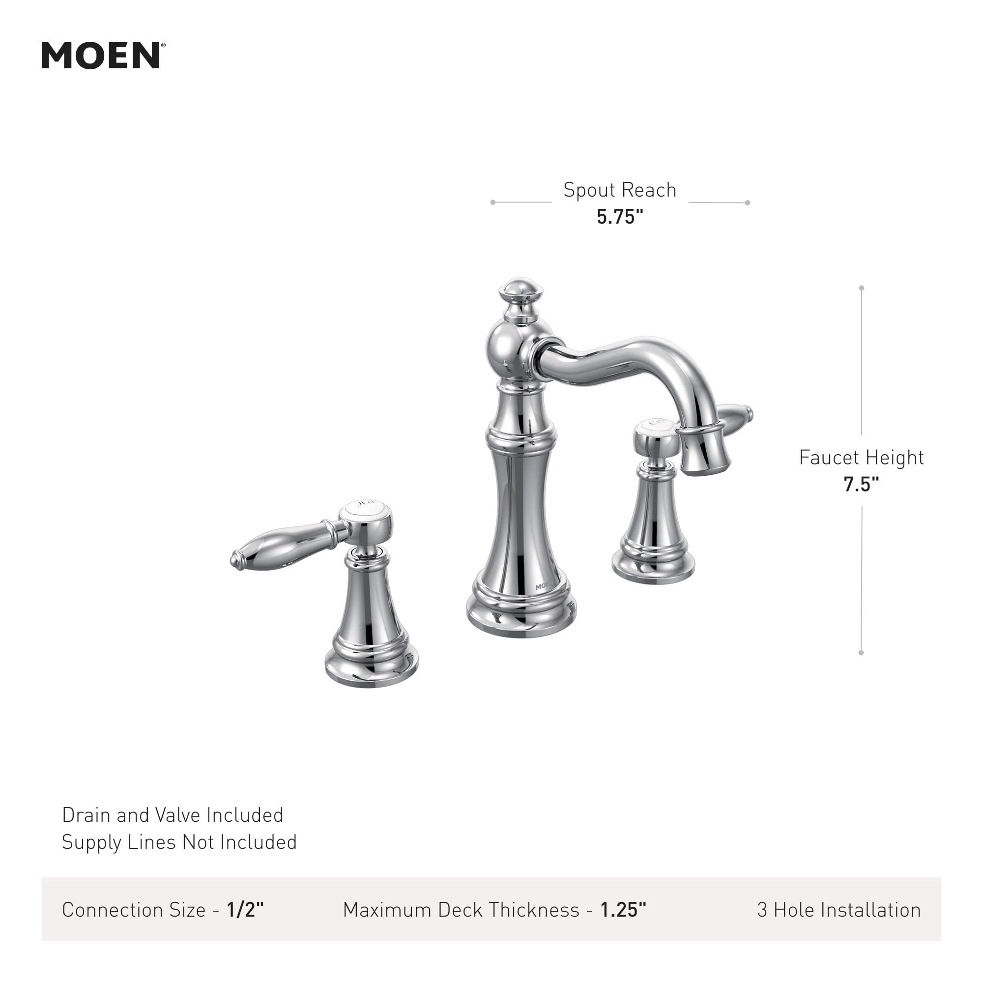 Open Box - Moen TVS42108 - Bathroom Sink Faucets Faucet