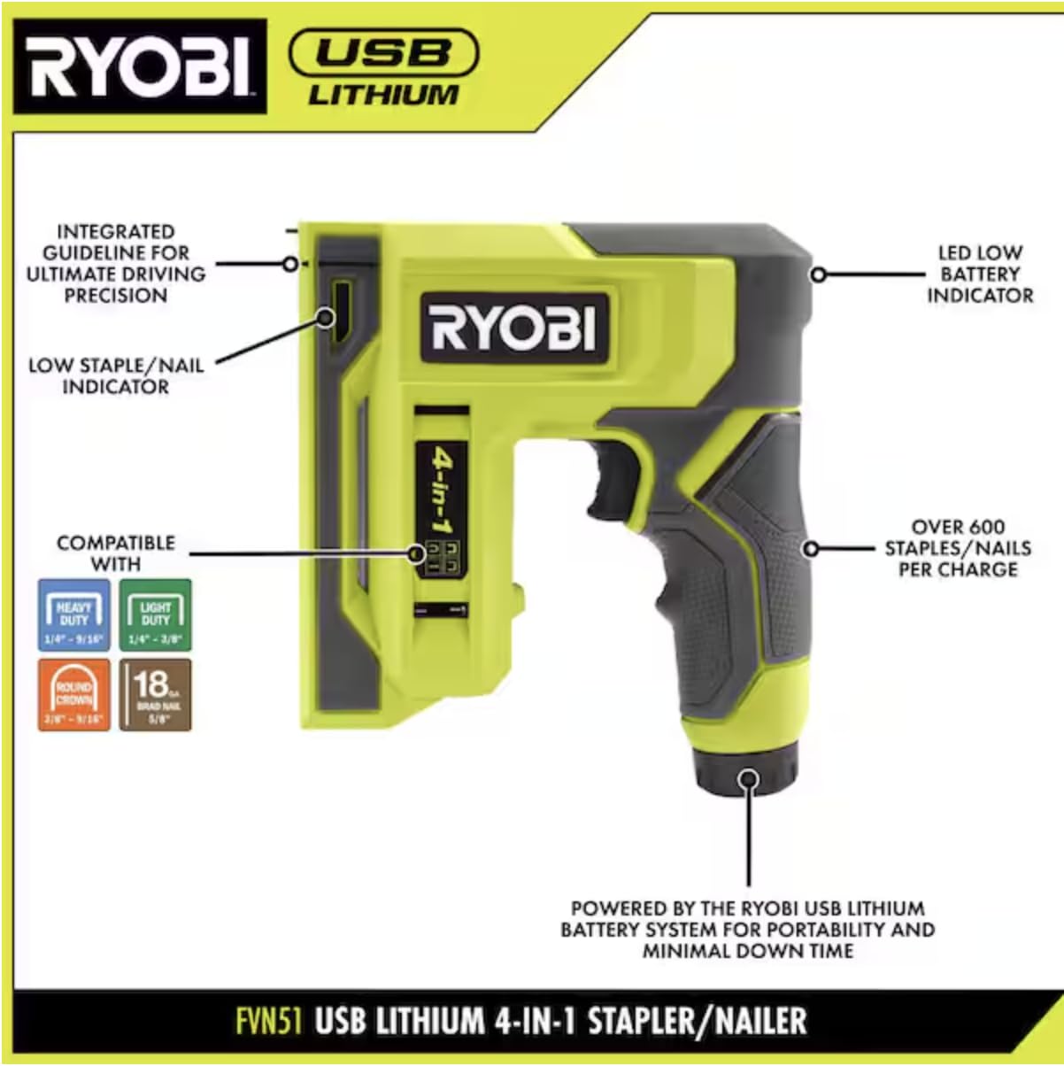 Open Box -  USB LITHIUM 4-in-1 Stapler/Nailer Kit with 3.0 Ah Battery and Charging Cable RYOBIBullseye Deals