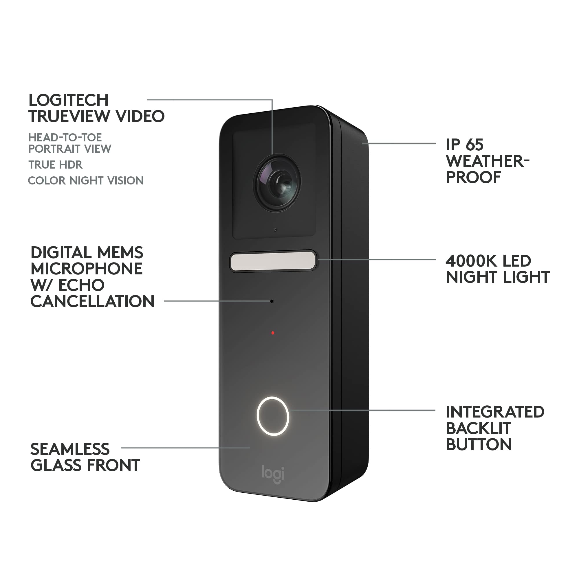 Refurbished - Circle View Doorbell-BLACK-WiFi/BT-DOORBELL 961-000484
