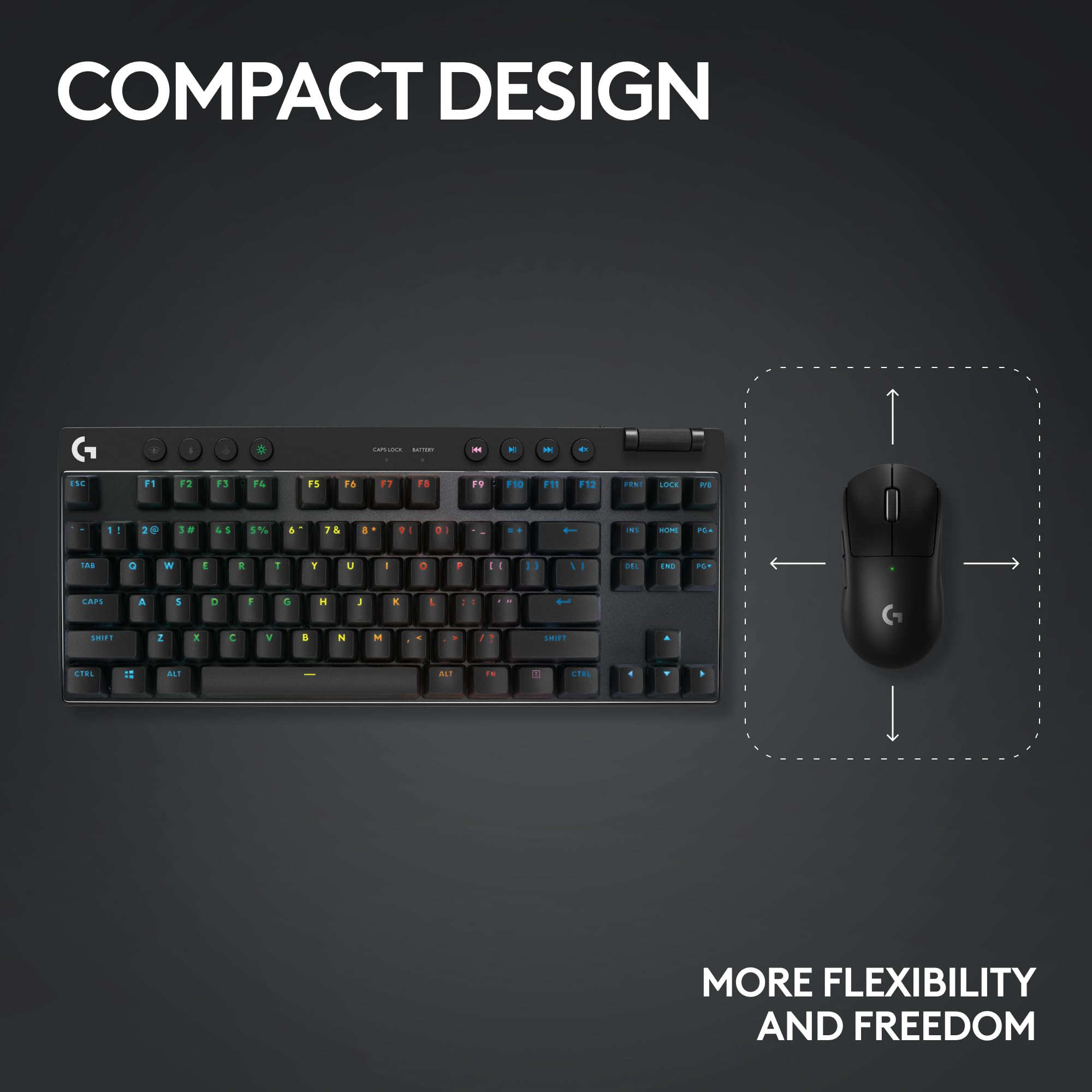 Refurbished - G PRO X TKL LIGHTSPEED Gaming Keyboard-BLACK-US-2.4GHZ/BT-CLICKY 920-012118