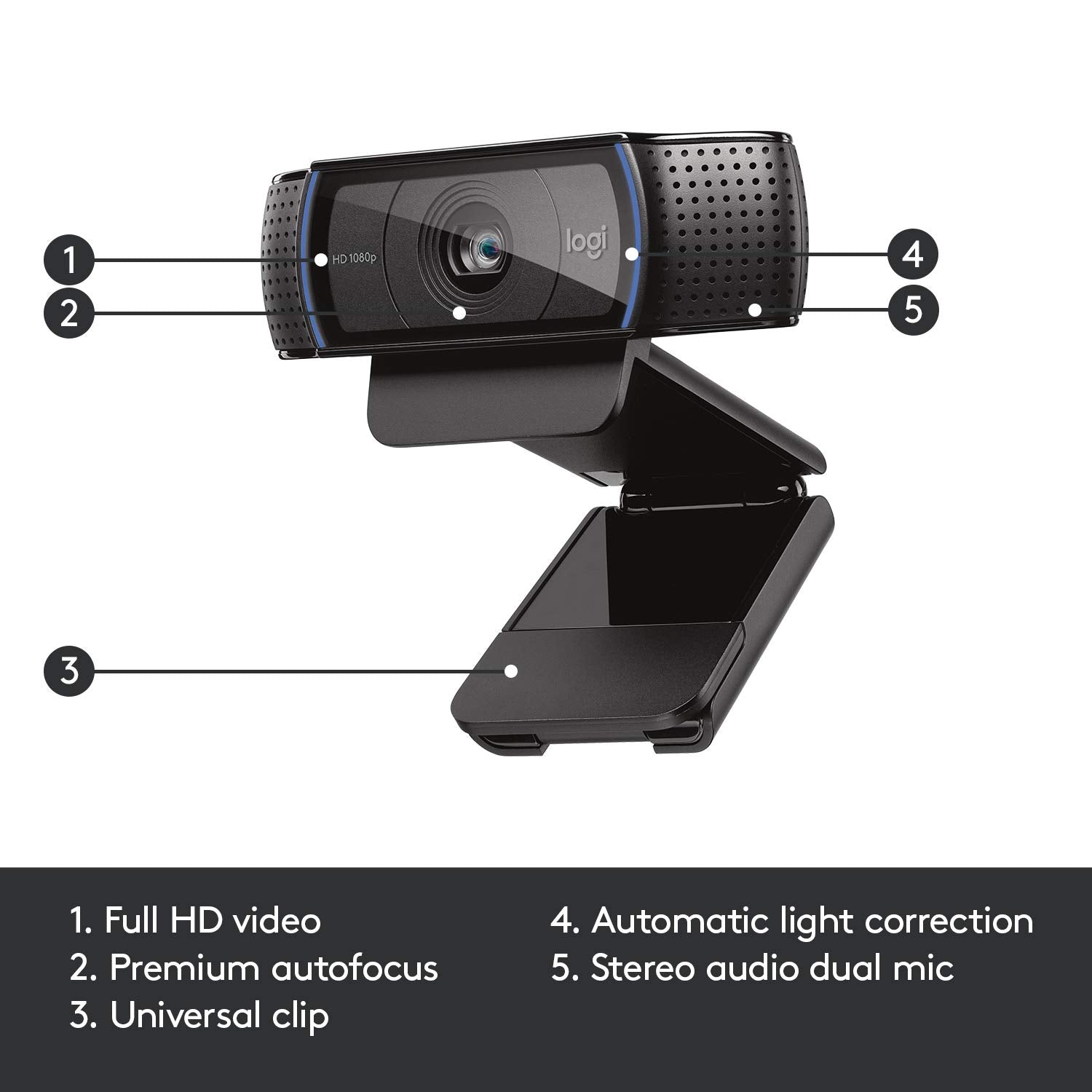 Used - WEBCAM-C920-N/A-USB-N/A-AMR-403