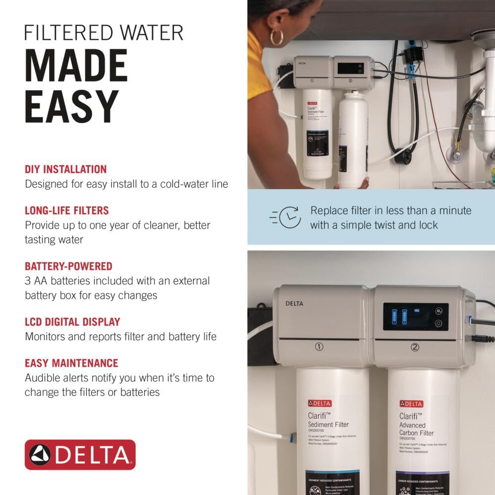 Open Box - Delta DWQ3502020 - Under Sink Filter Systems Water Filtration