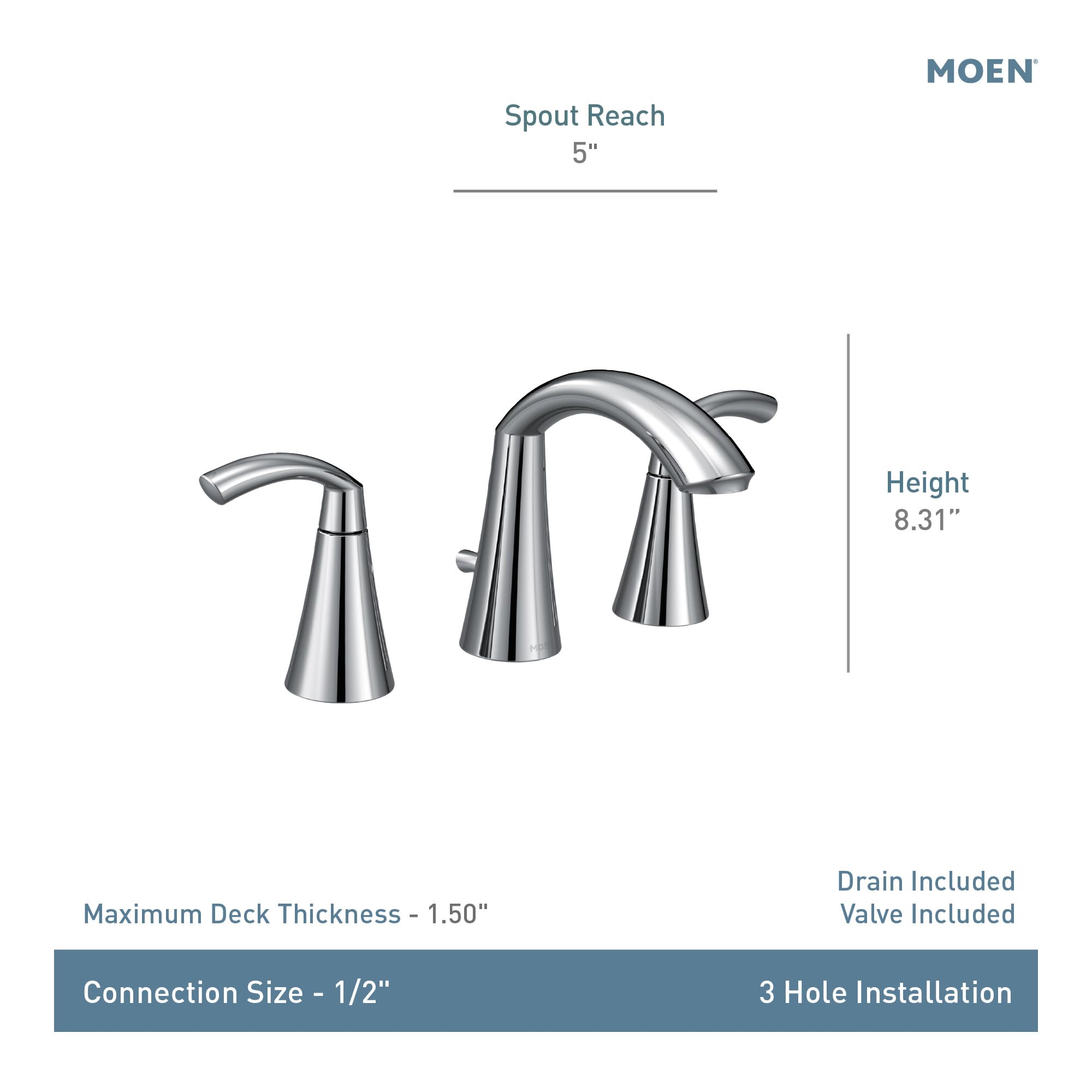 Open Box - Moen TV6173BL - Bathroom Sink Faucets Faucet