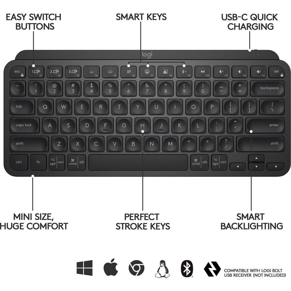 Used - MX Keys Mini Minimalist Wireless Illuminated Keyboard-BLACK-US-2.4GHZ/BT-OFFLINE ONLY 920-010475