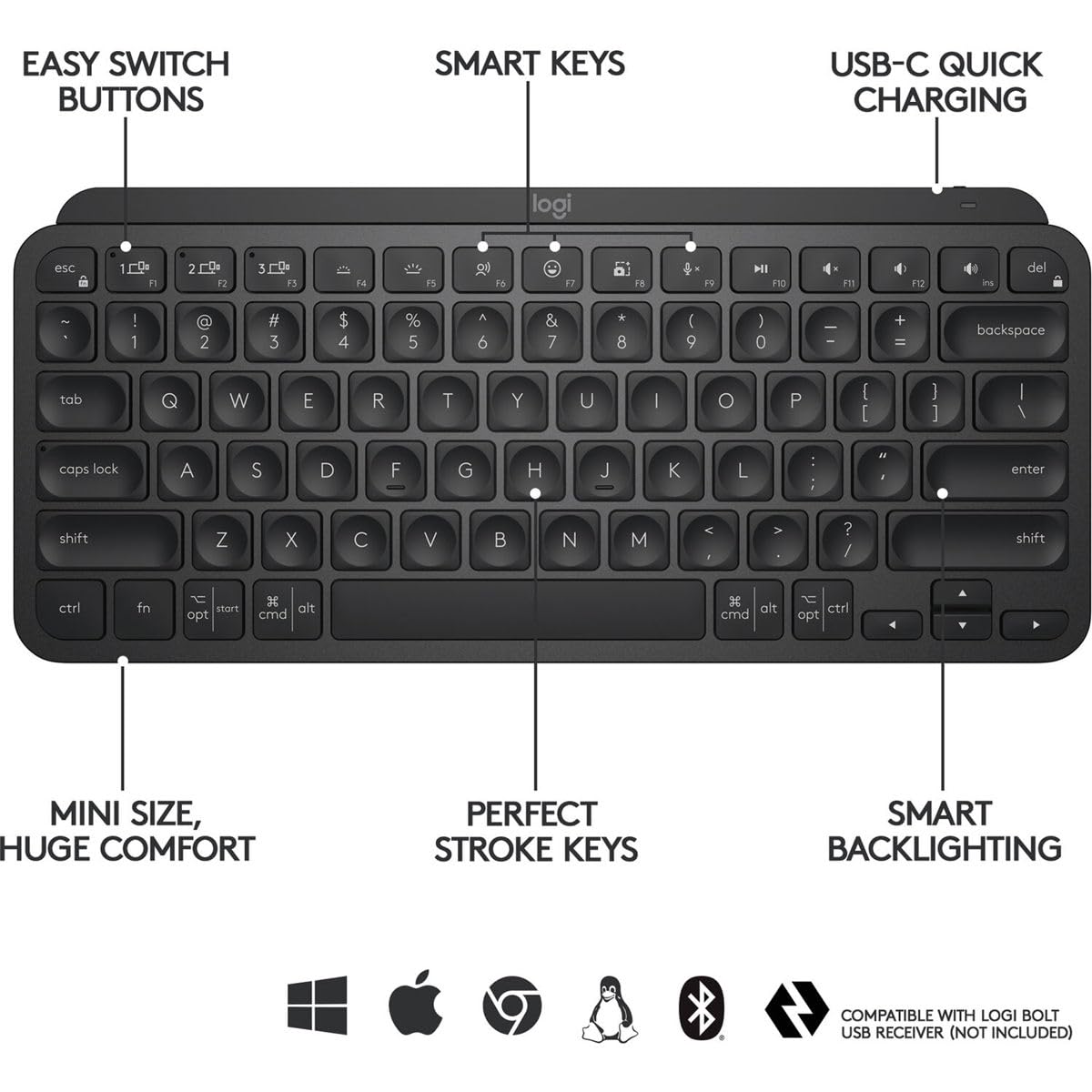 Open Box -  MX Keys Mini Minimalist Wireless Illuminated Keyboard-BLACK-US-2.4GHZ/BT-OFFLINE ONLY 920-010475
