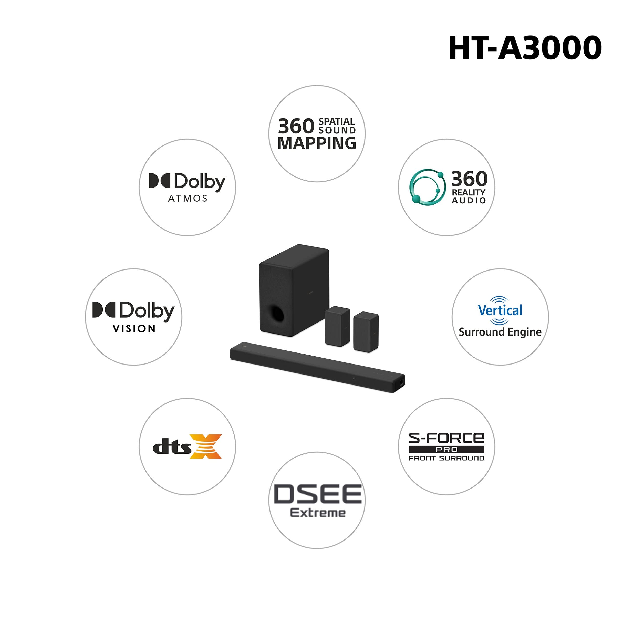 Certified Refurbished - Sony HT-A3000 3.1ch Dolby Atmos Soundbar